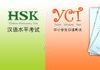 Результаты экзаменов HSK, HSKK от 06 декабря 2020 г. и YCT от 15 ноября 2020 г.